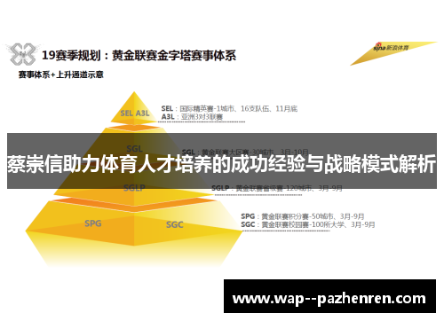 蔡崇信助力体育人才培养的成功经验与战略模式解析 蔡崇信助力体育人才培养的成功经验与战略模式解析