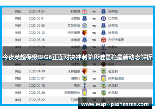 今夜英超保级BIG6正面对决冲刺阶段谁更稳最新动态解析