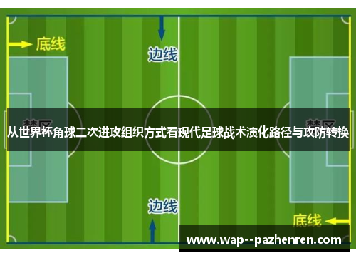 从世界杯角球二次进攻组织方式看现代足球战术演化路径与攻防转换