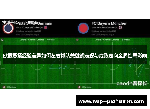 欧冠赛场经验差异如何左右球队关键战表现与成败走向全局结果影响