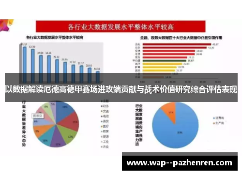 以数据解读厄德高德甲赛场进攻端贡献与战术价值研究综合评估表现
