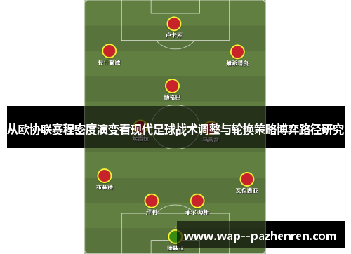 从欧协联赛程密度演变看现代足球战术调整与轮换策略博弈路径研究 从欧协联赛程密度演变看现代足球战术调整与轮换策略博弈路径研究