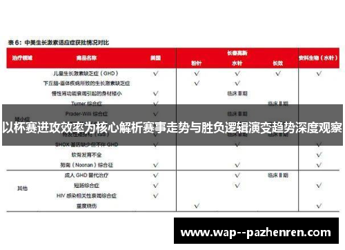 以杯赛进攻效率为核心解析赛事走势与胜负逻辑演变趋势深度观察 以杯赛进攻效率为核心解析赛事走势与胜负逻辑演变趋势深度观察