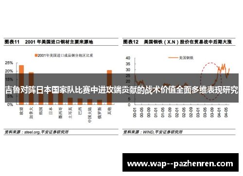 吉鲁对阵日本国家队比赛中进攻端贡献的战术价值全面多维表现研究 吉鲁对阵日本国家队比赛中进攻端贡献的战术价值全面多维表现研究