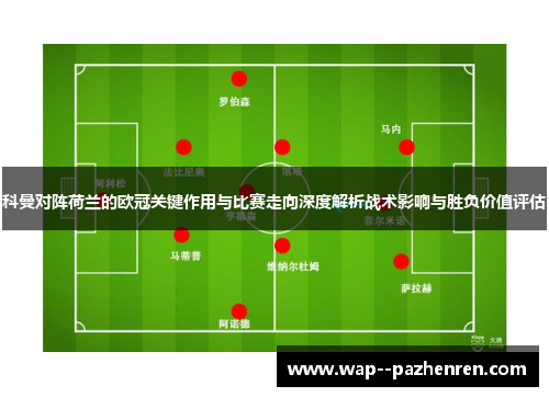 科曼对阵荷兰的欧冠关键作用与比赛走向深度解析战术影响与胜负价值评估 科曼对阵荷兰的欧冠关键作用与比赛走向深度解析战术影响与胜负价值评估